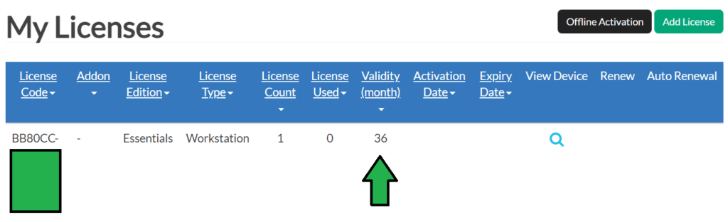 Secureaplus Essentials - Free License For 3 Years Secureaplus Essentials - Free License For 3 Years