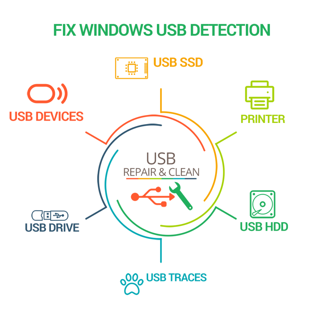 Descarga Winsysclean X11 Pro Y Consigue Un Pc Más Rápido Descarga Winsysclean X11 Pro Y Consigue Un Pc Más Rápido