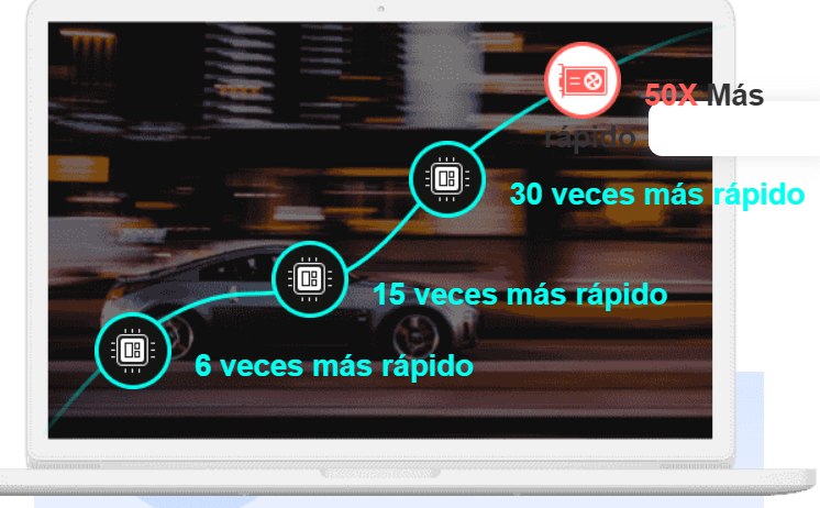 Anyrec Video Converter Gratis | Transforma Tus Videos Con Ia Velocidad De Conversión De Anyrec Video Converter