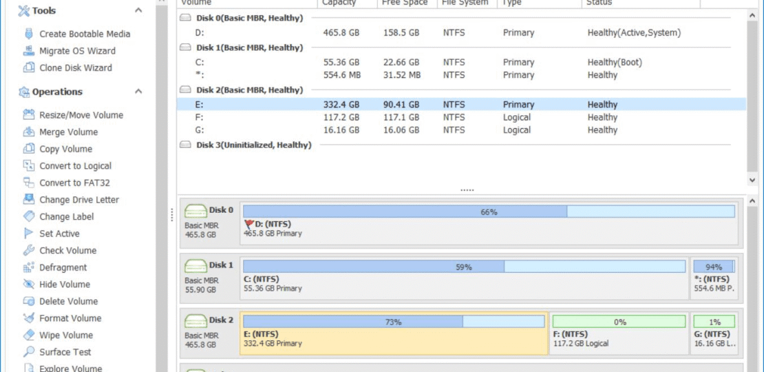 Macrorit Partition Expert Pro: Gestiu00f3n Avanzada de Particiones
